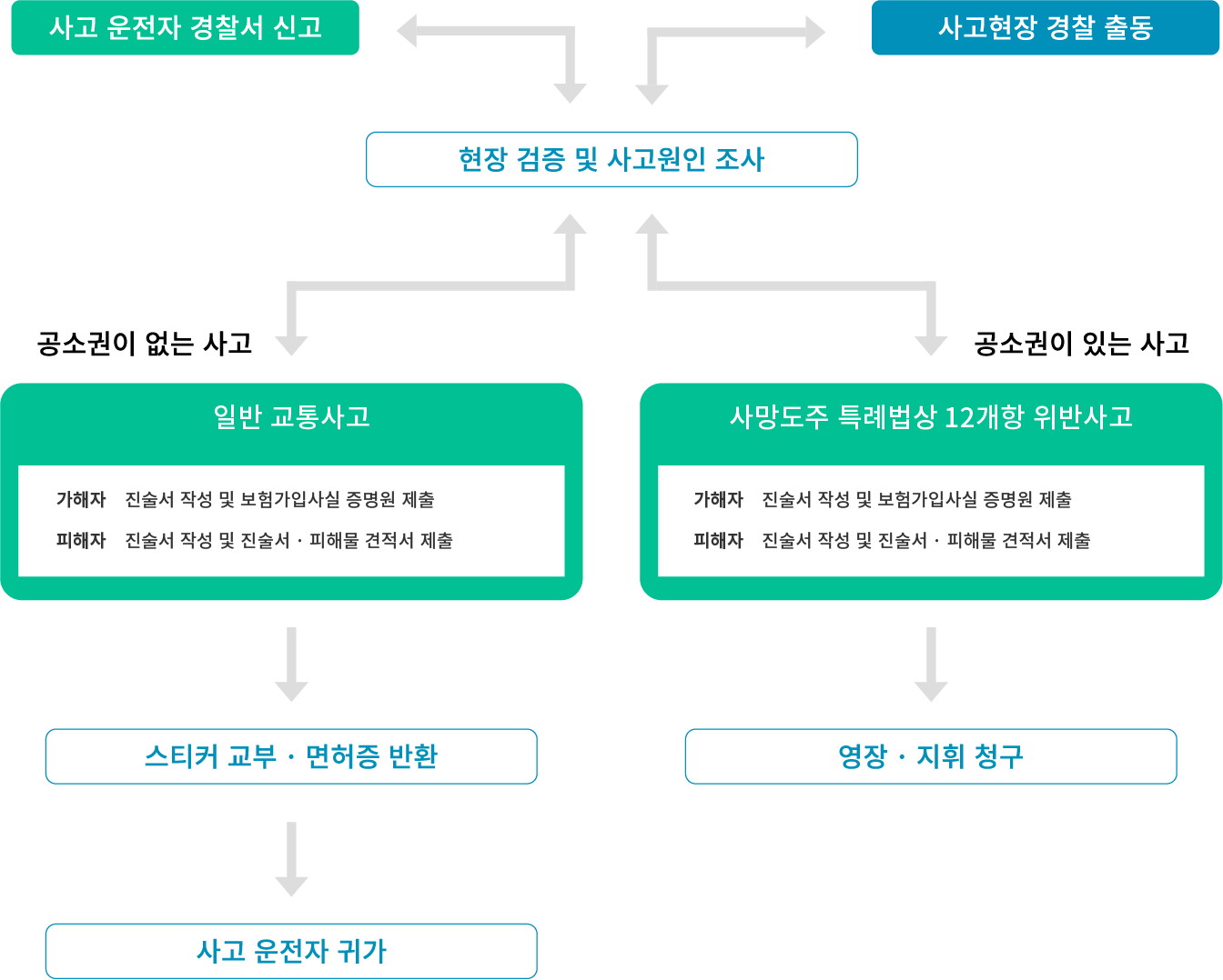 cont_02img